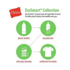 Men's Hanes® EcoSmart Sweatpant Navy 12 Men's Hanes® EcoSmart Sweatpant Navy -Hanes Shop unnamed file 163